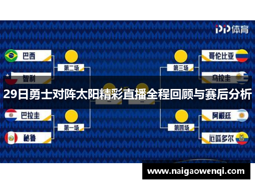 29日勇士对阵太阳精彩直播全程回顾与赛后分析