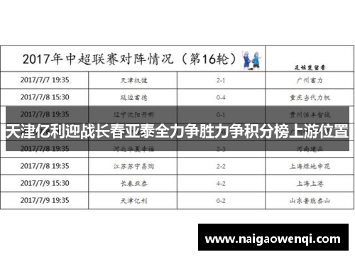 天津亿利迎战长春亚泰全力争胜力争积分榜上游位置