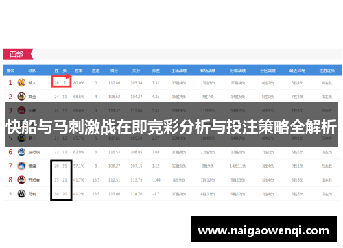 快船与马刺激战在即竞彩分析与投注策略全解析
