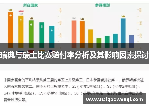 瑞典与瑞士比赛赔付率分析及其影响因素探讨